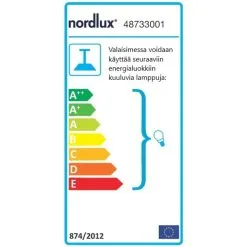 Nordlux Pop Rough Riippuvalaisin -Sisustusvalo Kauppa 5701581460980 5