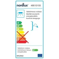 Nordlux Carina 3 Kpl 2700K Himmennettävä Ja Suunnattava Alasvalo -Sisustusvalo Kauppa 5701581473584 5