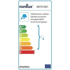 Nordlux Canto Maxi Kubi 2 Seinävalaisin 7 Nordlux Canto Maxi Kubi 2 Seinävalaisin -Sisustusvalo Kauppa 5701581476080 5