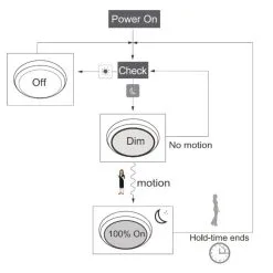 Sisustusvalo Kauppa 9 Sisustusvalo Kauppa -Sisustusvalo Kauppa 6438014350899 2