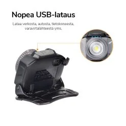 Fenix HL40R Ladattava Otsalamppu 7 Fenix HL40R Ladattava Otsalamppu -Sisustusvalo Kauppa 6942870305301 3