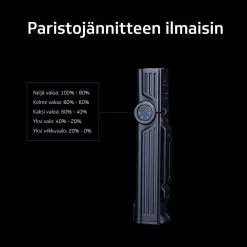 Fenix WT25R Kulmasäädettävä Työvalo Ammattilaiselle -Sisustusvalo Kauppa 6942870307459 2