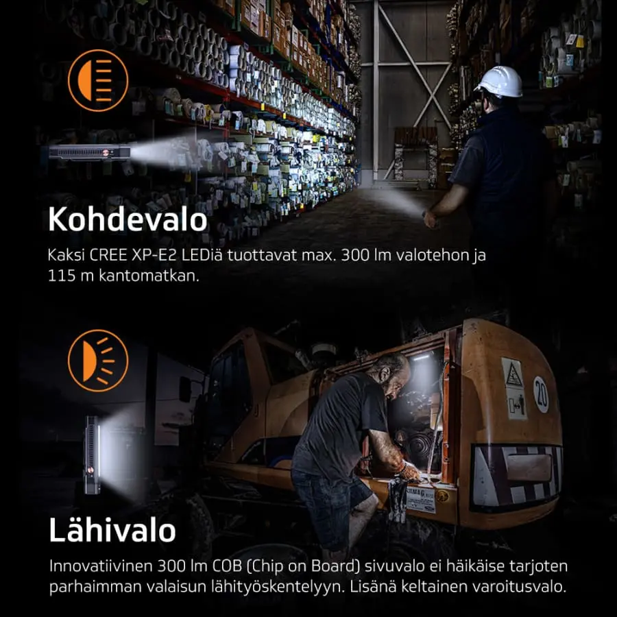 Fenix WT16R Työlamppu 8 Fenix WT16R Työlamppu - Image 6