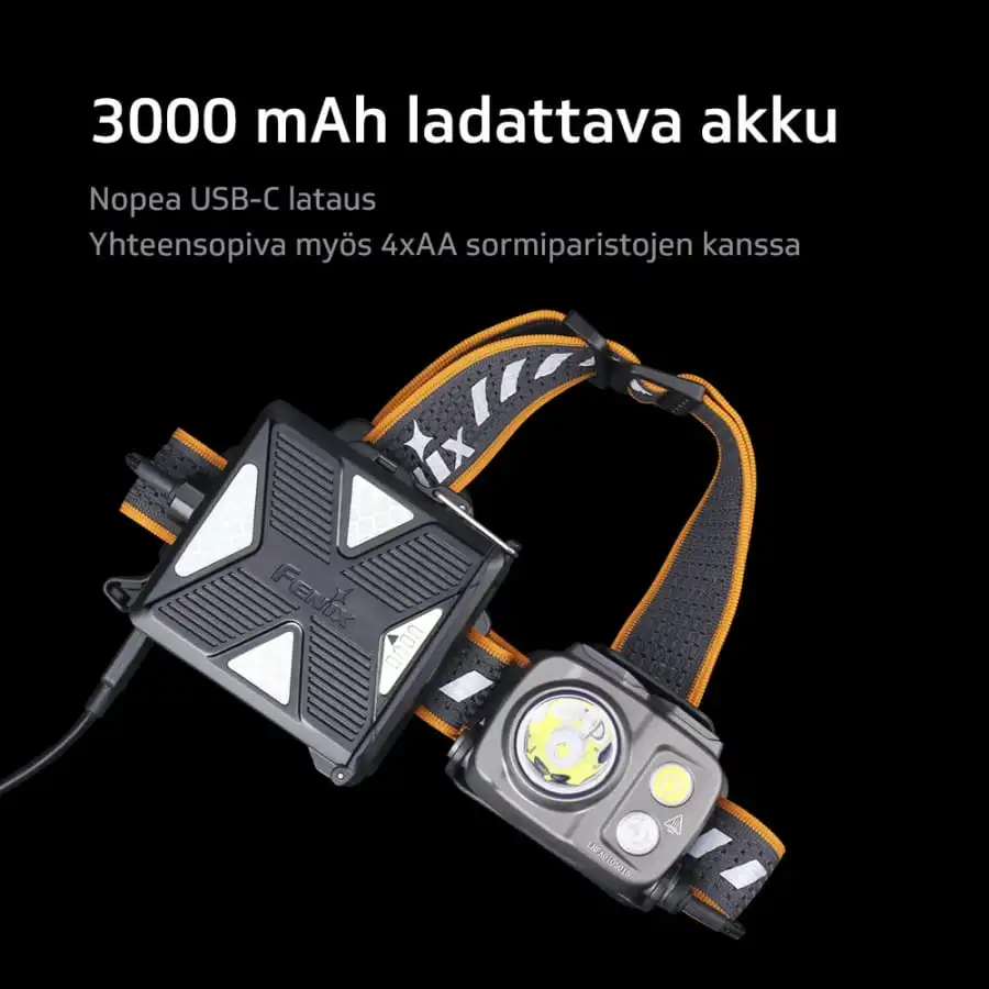 Fenix HP16R Otsalamppu 8 Fenix HP16R Otsalamppu - Image 6