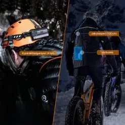 Fenix HP30R V2.0 3000 Lm Otsalamppu -Sisustusvalo Kauppa 6942870308173 3