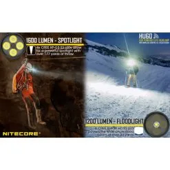 Nitecore HU60 Otsalamppu 9 Nitecore HU60 Otsalamppu -Sisustusvalo Kauppa 6952506406036 3