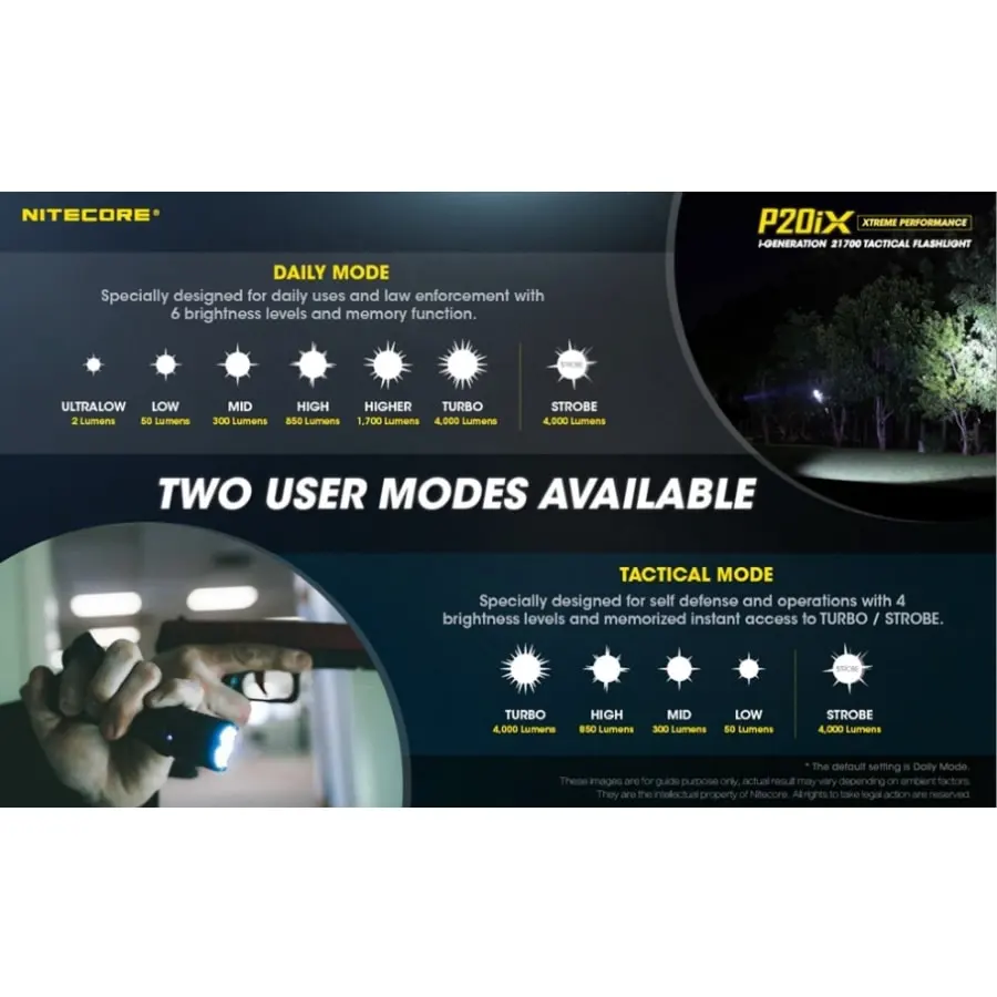 Nitecore P20iX Taskulamppu + 5000mAH NL2150HPi Akkuparisto 5 Nitecore P20iX Taskulamppu + 5000mAH NL2150HPi Akkuparisto - Image 3