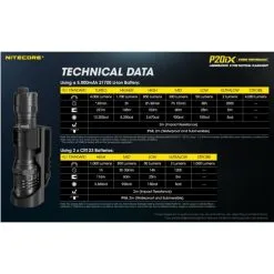 Nitecore P20iX Taskulamppu + 5000mAH NL2150HPi Akkuparisto 11 Nitecore P20iX Taskulamppu + 5000mAH NL2150HPi Akkuparisto -Sisustusvalo Kauppa 6952506406722 5