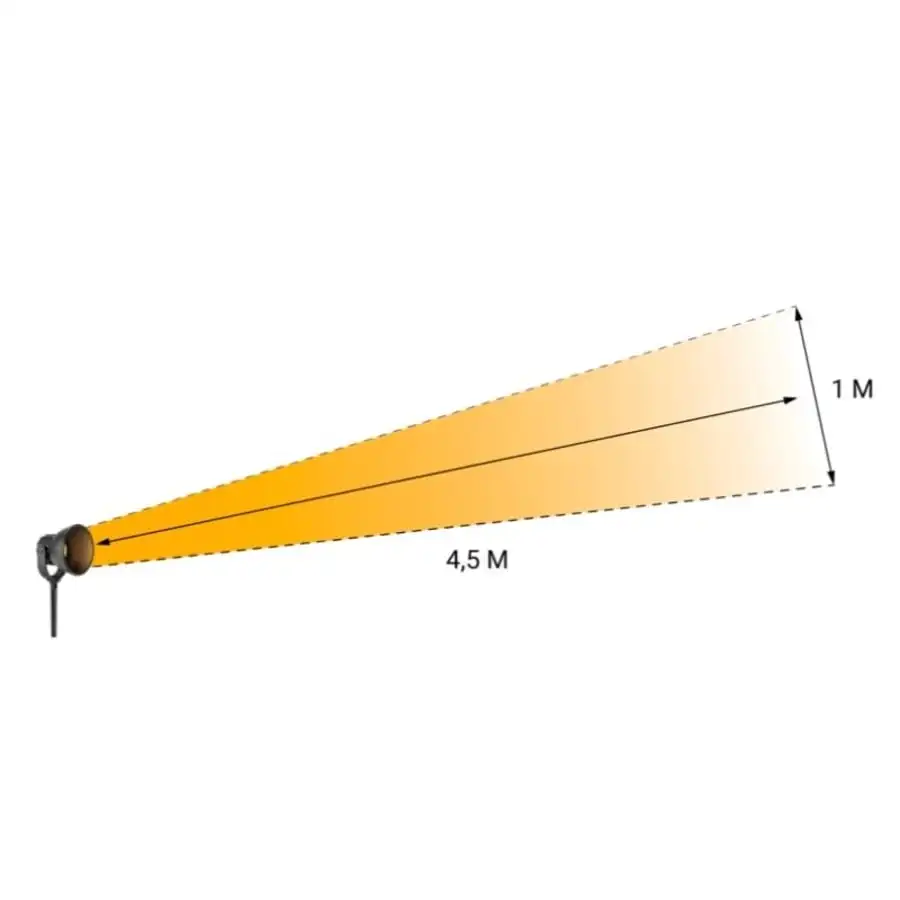 Garden Lights Raf Kohdevalaisin 6 Garden Lights Raf Kohdevalaisin - Image 4