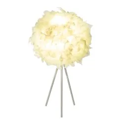 Globo Katunga Pöytävalaisin