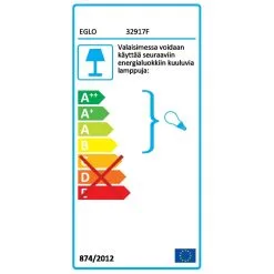 Eglo Townshend Seinävalaisin 7 Eglo Townshend Seinävalaisin -Sisustusvalo Kauppa 9008606186839 5